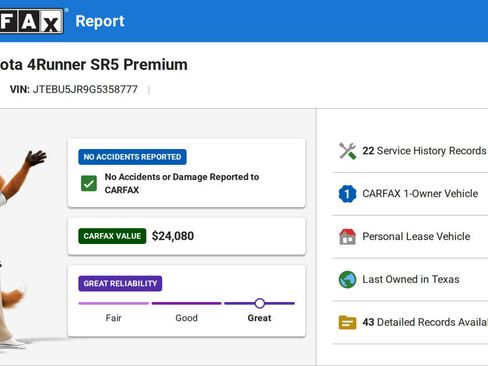 Used 2016 Toyota 4Runner SR5 Premium image 24