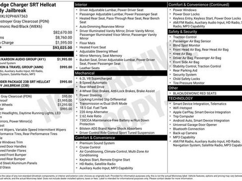 Used 2023 Dodge Charger SRT Hellcat w/ Harman/Kardon Audio Group image 7