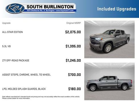 Used 2019 Chevrolet Silverado 1500 RST w/ All-Star Edition AWD/4WD image 3