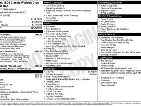 Used 2021 RAM 1500 Warlock w/ Luxury Group AWD/4WD image 2