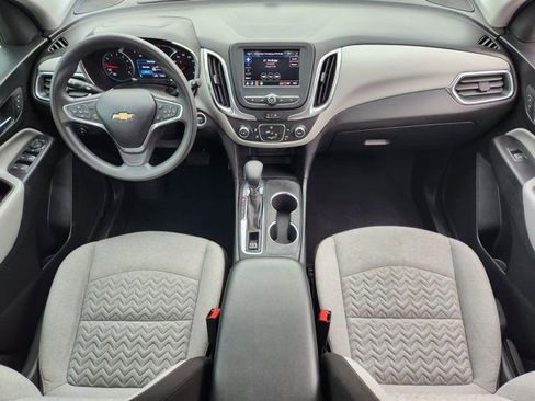 Used 2022 Chevrolet Equinox LS w/ LS Convenience Package image 26