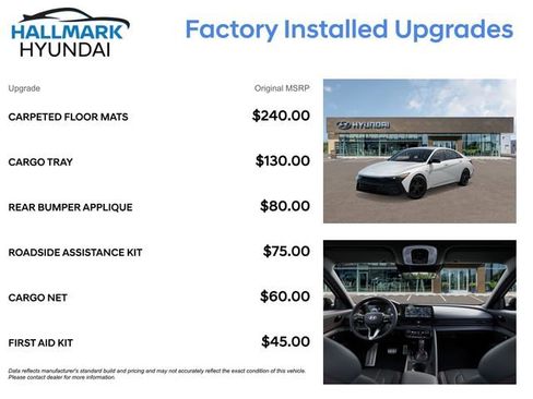 New 2026 Hyundai Elantra N Line image 5