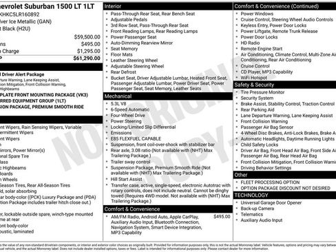 Used 2020 Chevrolet Suburban LT AWD/4WD image 6