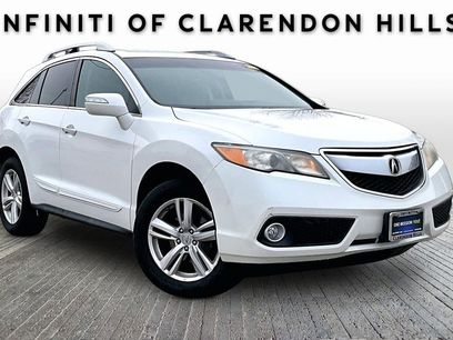 Used 2015 Acura RDX AWD w/ Technology Package