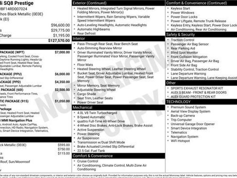 Used 2024 Audi SQ8 Prestige w/ Prestige Package image 36