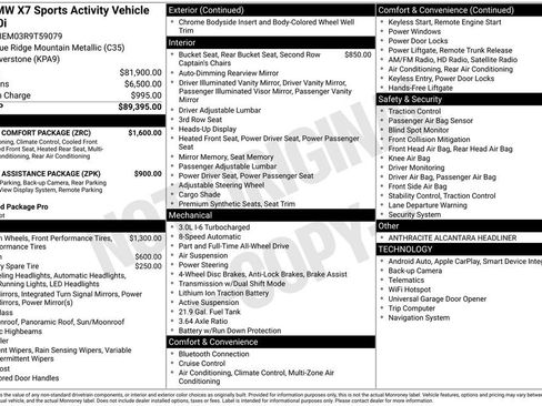 Used 2024 BMW X7 xDrive40i w/ Climate Comfort Package AWD/4WD image 31