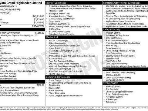 Used 2024 Toyota Grand Highlander Limited image 29