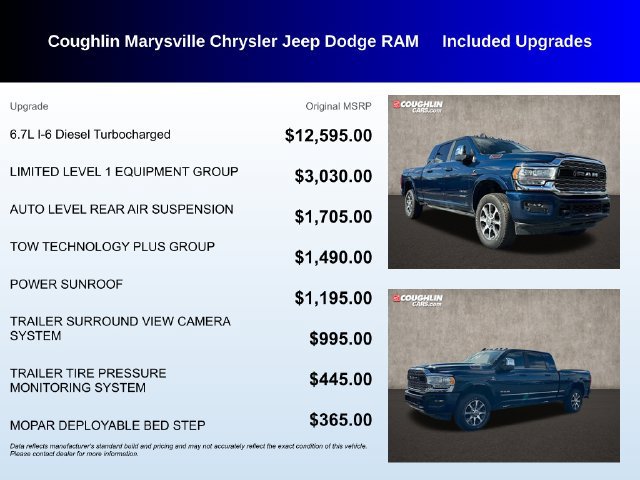 Used 2024 RAM 3500 Limited AWD/4WD image 3