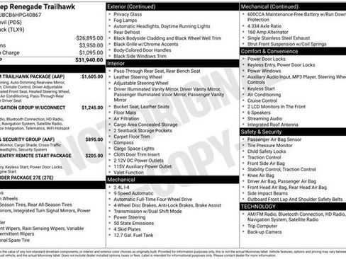 Used 2017 Jeep Renegade Trailhawk w/ Premium Trailhawk Package image 2