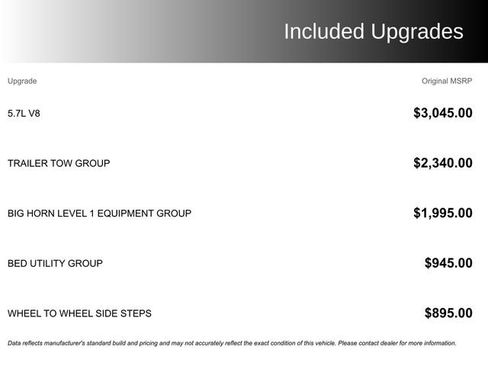 Used 2023 RAM 1500 Big Horn w/ Trailer Tow Group image 4