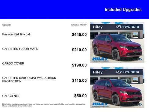 Used 2022 Kia Sorento SX image 5