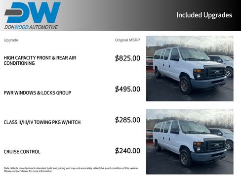 Used 2012 Ford E-350 and Econoline 350 XL w/ PWR Windows & Locks Group image 3