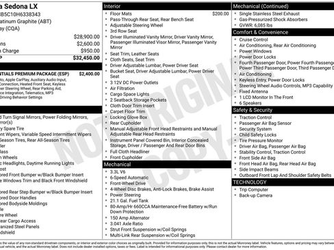 Used 2017 Kia Sedona LX w/ LX Essentials Premium Package FWD image 16