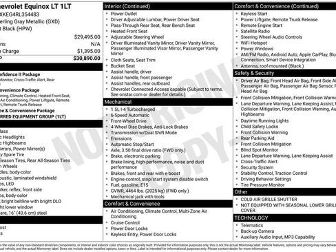 Certified 2024 Chevrolet Equinox LT FWD image 6