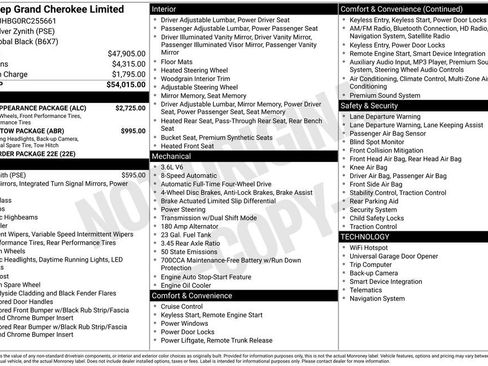 Used 2024 Jeep Grand Cherokee Limited w/ Black Appearance Package image 34