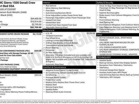 New 2026 GMC Sierra 1500 Denali AWD/4WD image 4