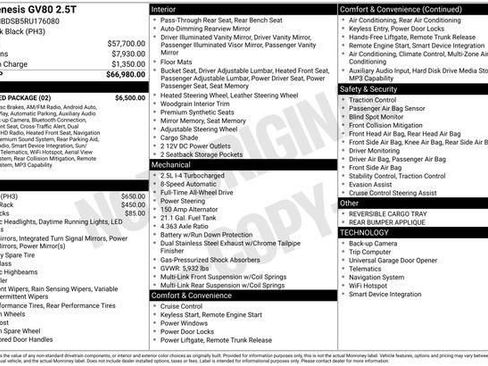 Used 2024 Genesis GV80 2.5T w/ Advanced Package image 51