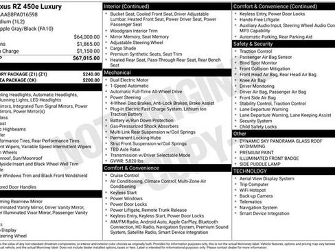 Used 2023 Lexus RZ 450e Premium w/ Accessory Package (Z1) image 9