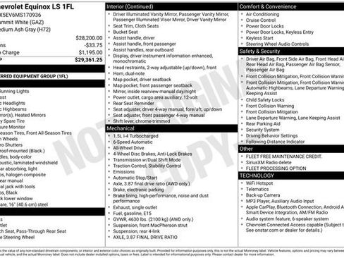 Used 2021 Chevrolet Equinox LS AWD/4WD image 7
