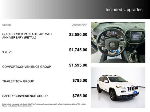 Used 2016 Jeep Cherokee 75th Anniversary AWD/4WD image 5