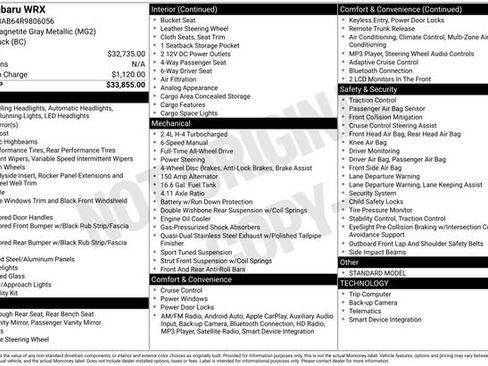 Used 2024 Subaru WRX image 24