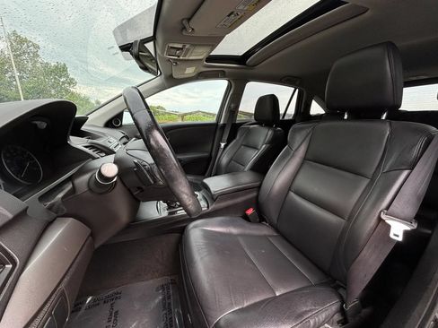 Used 2016 Acura RDX AWD image 10