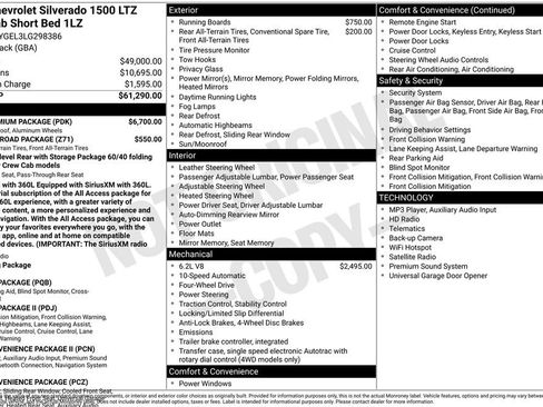 Used 2020 Chevrolet Silverado 1500 LTZ w/ LTZ Premium Package AWD/4WD image 20