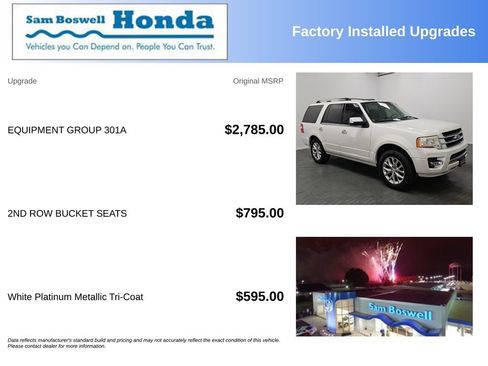 Used 2015 Ford Expedition Limited w/ Equipment Group 301A RWD image 4
