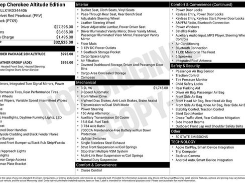 Used 2019 Jeep Cherokee Latitude Plus image 7