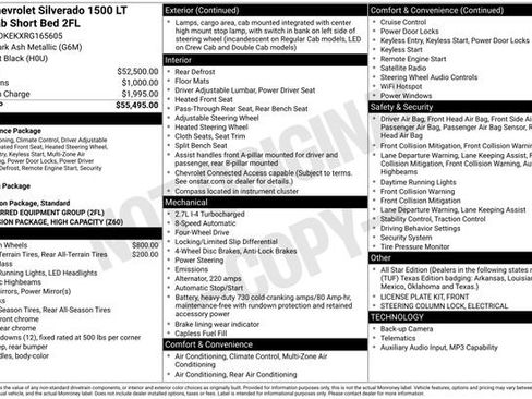 Used 2024 Chevrolet Silverado 1500 LT AWD/4WD image 33