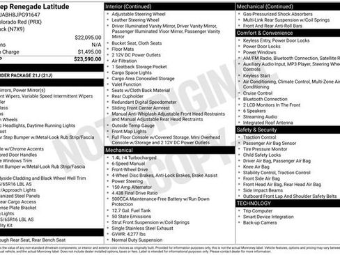 Used 2018 Jeep Renegade Latitude image 7