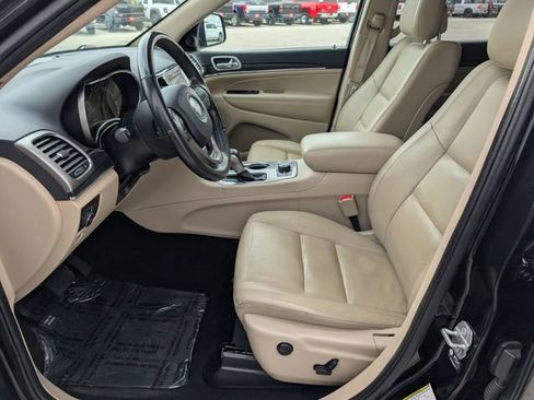 Used 2021 Jeep Grand Cherokee Limited image 2