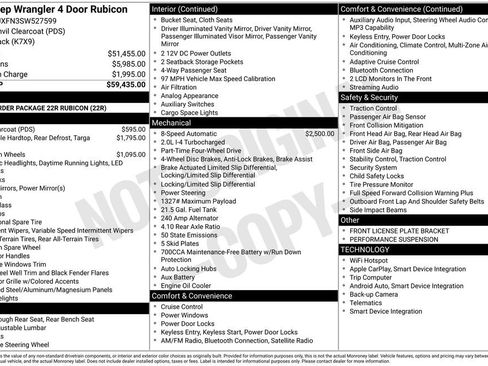 Certified 2025 Jeep Wrangler Unlimited Rubicon AWD/4WD image 4
