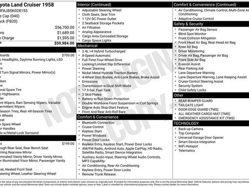 Used 2025 Toyota Land Cruiser 1958 AWD/4WD image 24