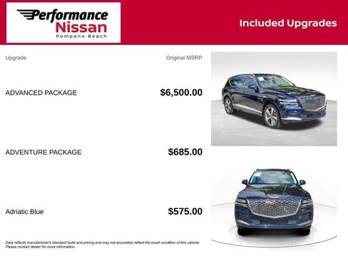 Used 2023 Genesis GV80 2.5T w/ Advanced Package AWD/4WD image 7