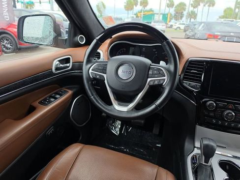 Used 2020 Jeep Grand Cherokee Summit AWD/4WD image 9