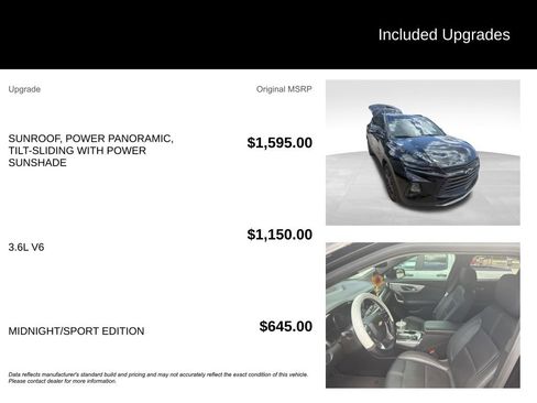Used 2021 Chevrolet Blazer LT w/ Midnight/Sport Edition AWD/4WD image 2