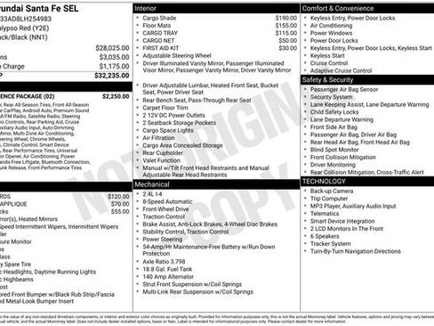 Used 2020 Hyundai Santa Fe SEL w/ Convenience Package FWD image 5