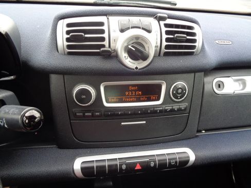 Used 2015 smart fortwo passion image 24