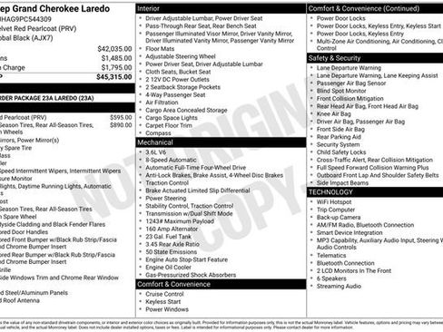 Used 2023 Jeep Grand Cherokee Laredo AWD/4WD image 23