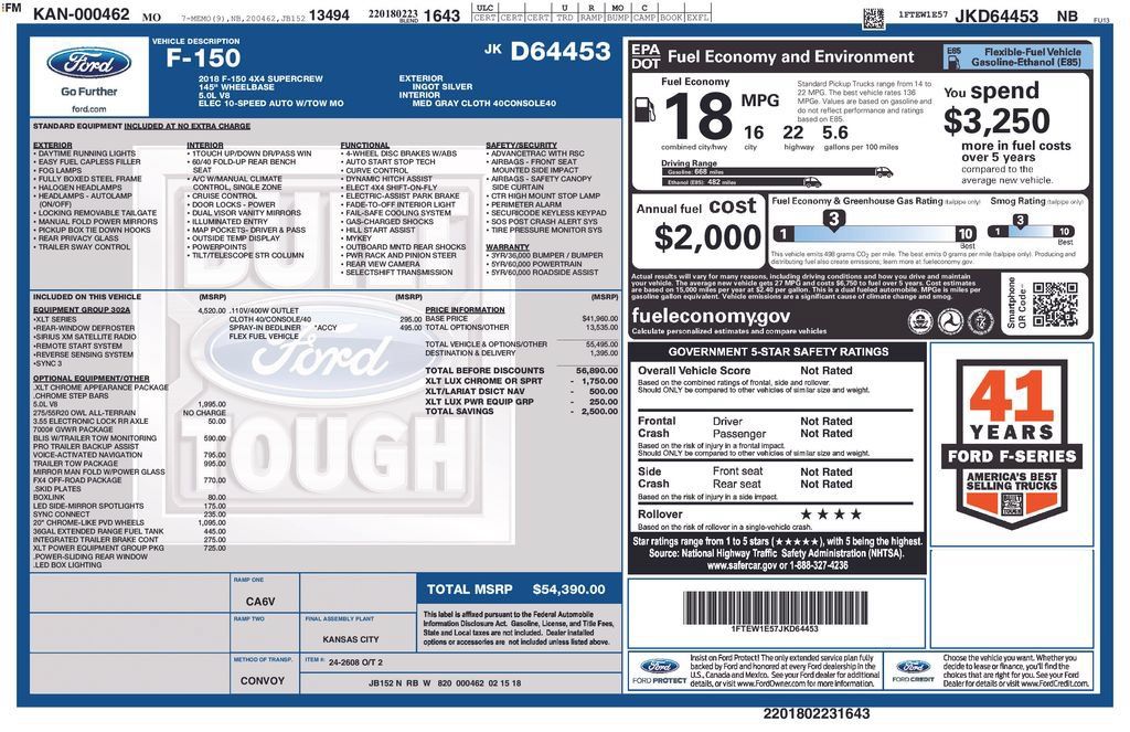 Used 2018 Ford F150 XLT w/ Equipment Group 302A Luxury AWD/4WD image 5