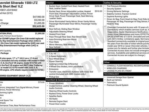 Used 2018 Chevrolet Silverado 1500 LTZ w/ Texas Edition image 27