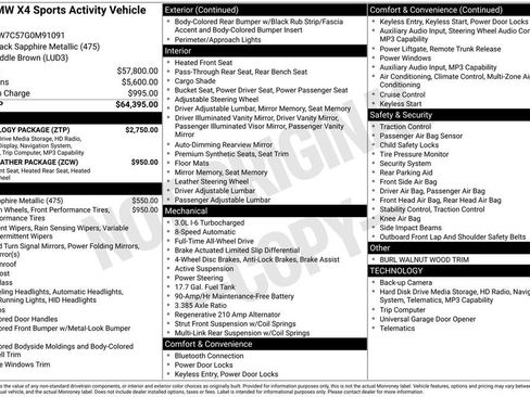 Used 2016 BMW X4 M40i image 5