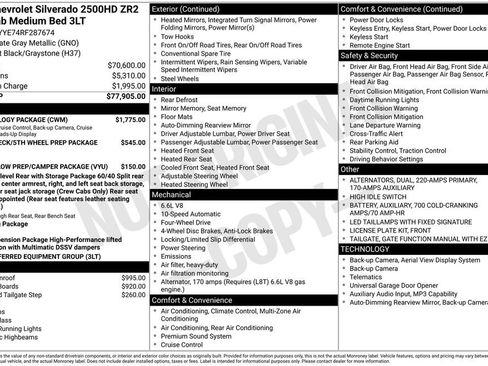 Certified 2024 Chevrolet Silverado 2500 ZR2 w/ Technology Package image 11