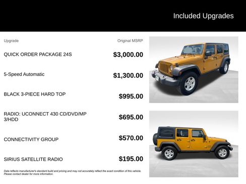 Used 2014 Jeep Wrangler Unlimited Sport w/ Quick Order Package 24S AWD/4WD image 10