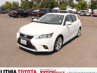 Used 2015 Lexus CT 200h