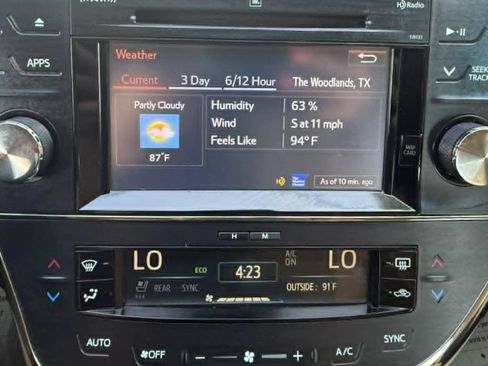 Used 2016 Toyota Avalon Limited w/ Toyota Safety Sense Package FWD image 18