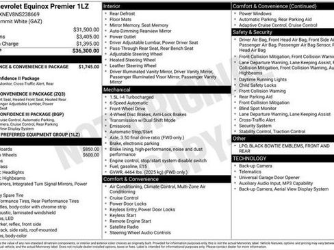 Used 2022 Chevrolet Equinox Premier FWD image 2