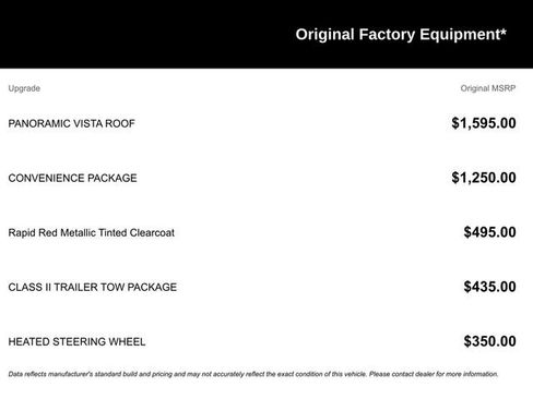 Used 2023 Ford Edge SEL w/ Convenience Package image 14