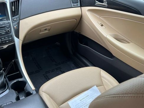 Used 2014 Hyundai Sonata Limited w/ Technology Package 06 image 18